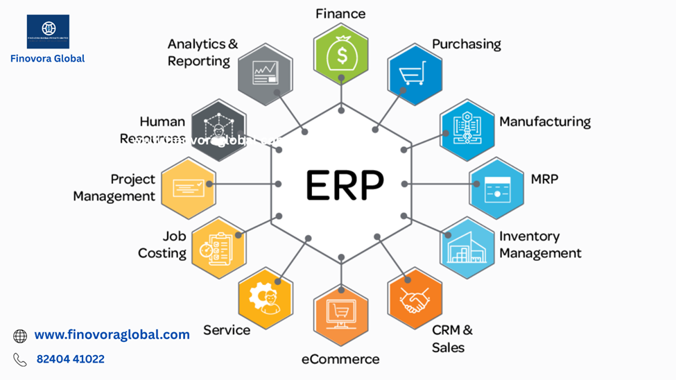 ERP Company Jaipur – Inspire Growth Through Smart Business Solutions